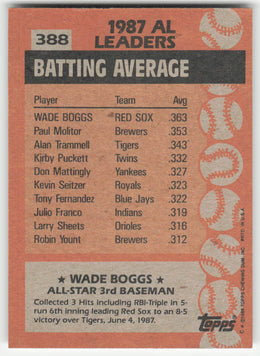 Wade Boggs #388 Topps Baseball Non-Foil English