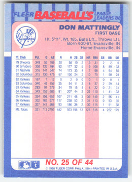 Don Mattingly #25/44 Fleer Baseball's League Leaders Baseball Non-Foil English