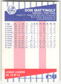 Don Mattingly #28/44 Fleer League Leaders Baseball Non-Foil English
