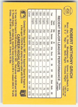 Bobby Grich #456 Donruss Baseball Non-Foil English