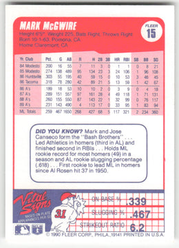 Mark McGwire #15/660 Non-Foil