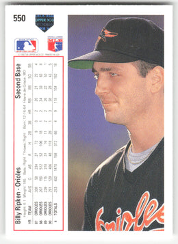 Billy Ripken #550/800 Upper Deck Baseball Non-Foil English