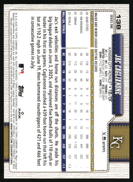 Jac Caglianone [Confetti] #138 Topps Baseball Non-Foil English