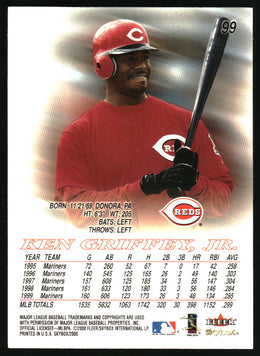 Ken Griffey, Jr. #99 SkyBox Baseball Non-Foil English